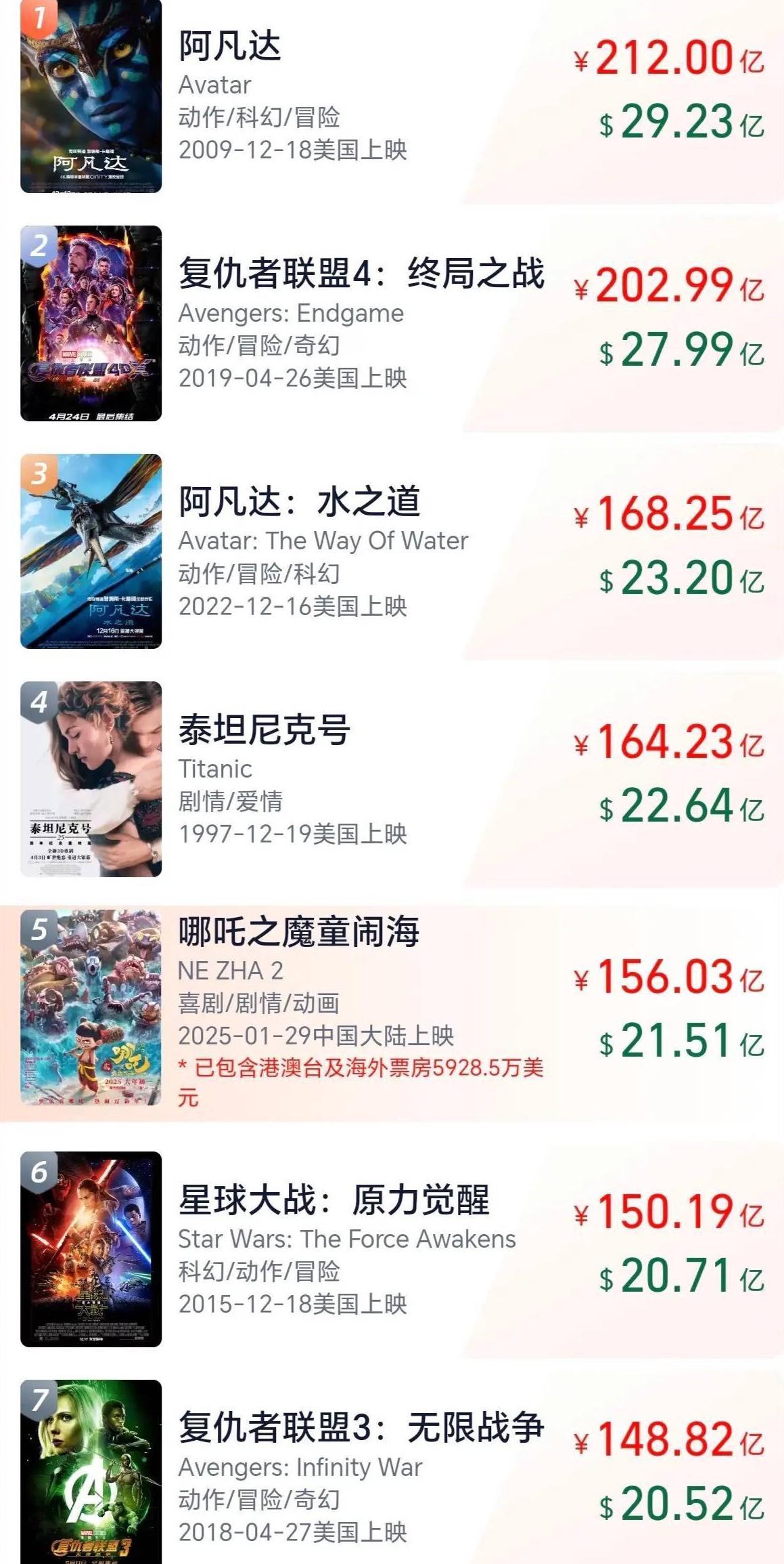 在海外怎么看被限制的电视剧呢教程