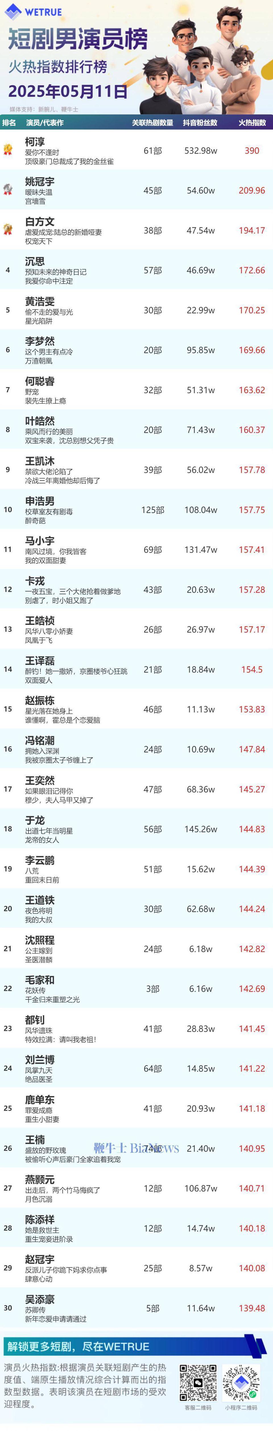 腾讯视频在国外怎么看?教程