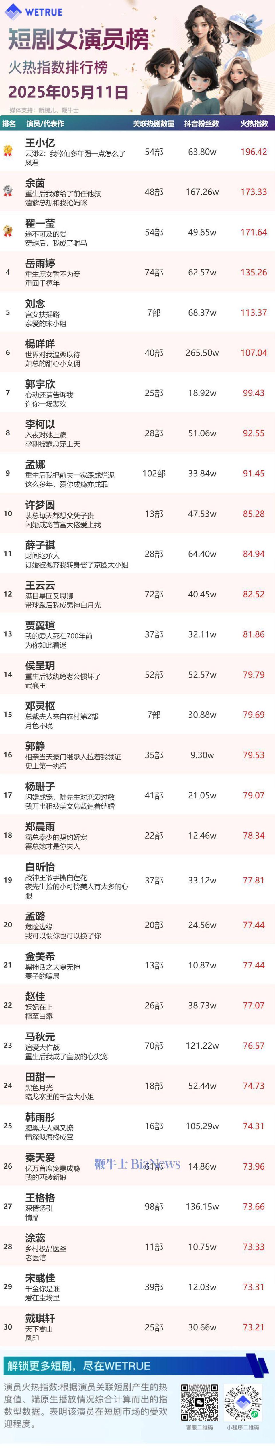 腾讯视频在国外怎么看?教程